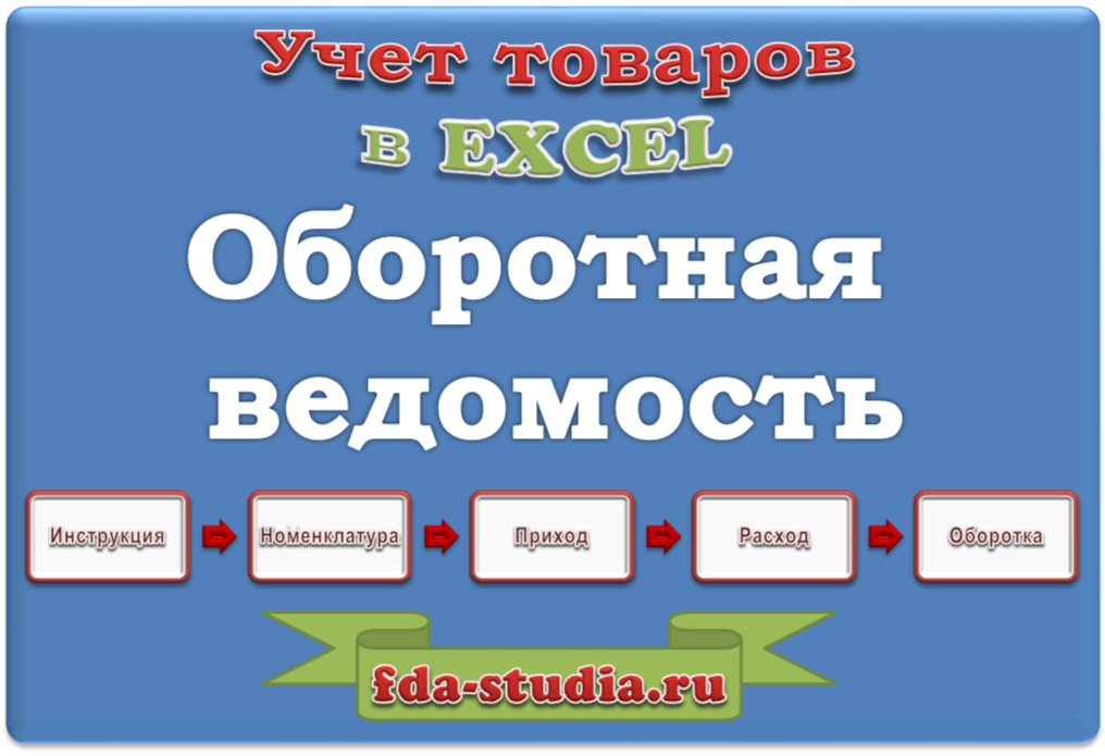 Оборотная ведомость в Excel Бесплатная программа Оборотная ведомость в Эксель (Excel)