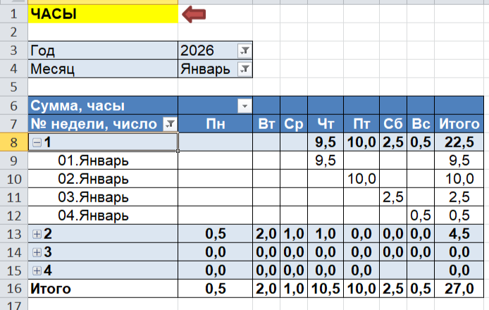 Программа для учета отработанных часов в Эксель (EXCEL)