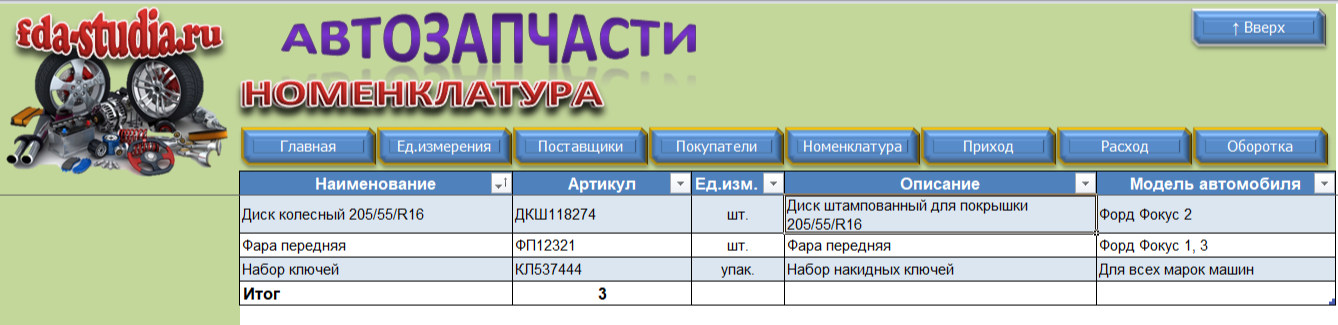 Ввод номенклатуры автозапчастей в программе Эксель (EXCEL)